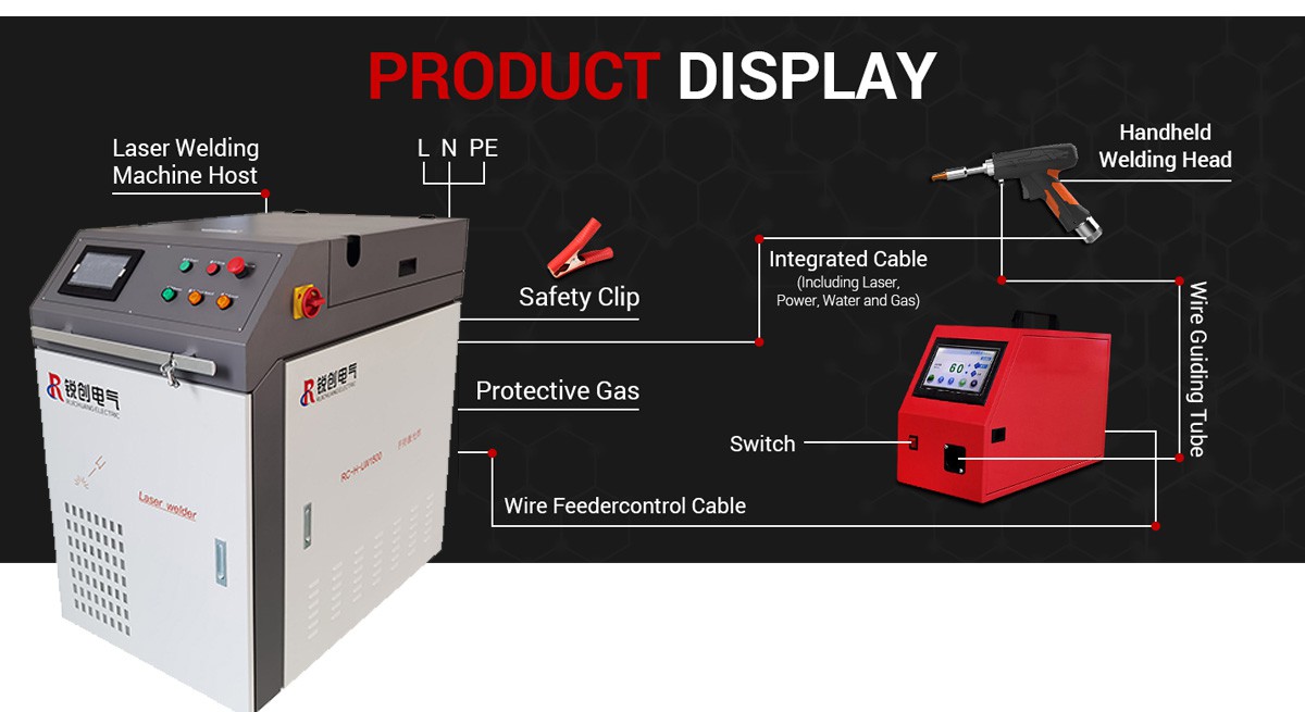 laser welding laser welding